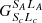 $ G^{S_AL_A}_{S_c L_c} $