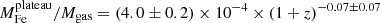 $ M_{\mathrm{Fe}}^{\mathrm{plateau}}/M_{\mathrm{gas}}=(4.0\pm0.2) \times 10^{-4} \times (1+z)^{-0.07\pm 0.07} $