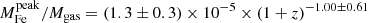 $ M_{\mathrm{Fe}}^{\mathrm{peak}}/M_{\mathrm{gas}}=(1.3\pm0.3)\times 10^{-5} \times (1+z)^{-1.00\pm 0.61} $