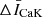 $ \Delta \bar{I}_{\mathrm{CaK}} $