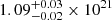 $ 1.09^{+0.03}_{-0.02}\times 10^{21} $