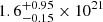 $ 1.6^{+0.95}_{-0.15}\times 10^{21} $