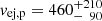 $ v_{\mathrm{ej,p}}=460^{+210}_{-\phantom{0}90} $
