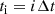 $$ \begin{aligned}&t_{\rm i} = i \Delta t \end{aligned} $$