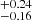 $ ^{+0.24}_{-0.16} $