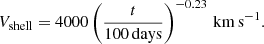 $$ \begin{aligned} V_{\rm shell} = 4000 \left({t \over 100\,\mathrm{days}}\right)^{-0.23}\,\mathrm{km\,s}^{-1}. \end{aligned} $$