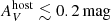 $ A_V^{\rm host} \lesssim 0.2\,{\rm mag} $