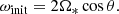 $$ \begin{aligned} \omega _{\rm init} = 2\Omega _* \cos \theta . \end{aligned} $$