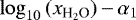 $\log_{10}{({x}_{\textrm{H}_2\textrm{O}})}\,{-}\,{\alpha}_1$
