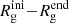 $ R^{\mathrm{ini}}_{\mathrm{g}}{-}R^{\mathrm{end}}_{\mathrm{g}} $