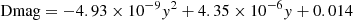 $$ \begin{aligned} \mathrm{Dmag} = -4.93\times 10^{-9} { y}^2 +4.35\times 10^{-6} { y} + 0.014 \end{aligned} $$