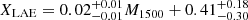 $ X_{\mathrm{LAE}} = 0.02^{+0.01}_{-0.01}M_{1500} +0.41^{+0.18}_{-0.30} $