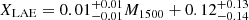 $ X_{\mathrm{LAE}} = 0.01^{+0.01}_{-0.01}M_{1500} +0.12^{+0.13}_{-0.14} $