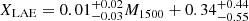 $ X_{\mathrm{LAE}} = 0.01^{+0.02}_{-0.03}M_{1500} +0.34^{+0.44}_{-0.55} $