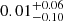 $ 0.01^{+0.06}_{-0.10} $