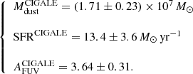 $$ \begin{aligned} {\left\{ \begin{array}{ll} M_\mathrm{dust} ^\mathrm{CIGALE} = (1.71 \pm 0.23) \times 10^7 \, M_\odot \\ \\ \mathrm{SFR} ^\mathrm{CIGALE} = 13.4 \pm 3.6 \, M_\odot \,\mathrm{yr} ^{-1} \\ \\ A^\mathrm{CIGALE} _{\rm FUV} = 3.64 \pm 0.31. \end{array}\right.} \end{aligned} $$