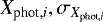 $X_{\textrm{phot},i}, \sigma_{X_{\textrm{phot},i}}$