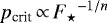 ${p_{\textrm{crit}}} \,{\propto}\, {F_{\star}}^{-1/n}$