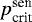 ${p_{\textrm{crit}}^{\textrm{sen}}}$