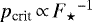 ${p_{\textrm{crit}}} \,{\propto}\, {F_{\star}}^{-1}$