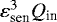$\varepsilon_{\textrm{sen}}^3 {Q_{\textrm{in}}}$