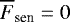 $\overline{F}_{\textrm{sen}} = 0$