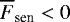 $\overline{F}_{\textrm{sen}}<0$