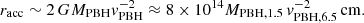 $$ \begin{aligned} r_{\rm acc} \sim 2\, G M_{\rm PBH} v_{\rm PBH}^{-2} \approx 8 \times 10^{14} M_{\rm PBH,1.5}\, v_{\rm PBH,6.5}^{-2}\,\mathrm{cm}. \end{aligned} $$