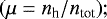 $\left(\mu=n_{\textrm{h}}/n_{\textrm{tot}}\right)\!;$