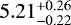 $5.21^{&#x002B;0.26}_{-0.22}$