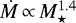 $\dot{M}\,{\propto}\,M_{\star}^{1.4}$