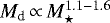 $M_{\textrm{d}}\,{\propto}\,M_{\star}^{1.1-1.6}$