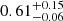 $ 0.61^{+0.15}_{-0.06} $