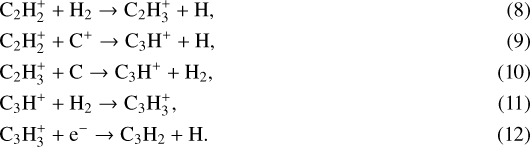 \begin{align} &\mathrm{C_2H_2^+ + H_2 \rightarrow C_2H_3^+ + H},\\ &\mathrm{C_2H_2^+ + C^+ \rightarrow C_3H^+ + H},\\ &\mathrm{C_2H_3^+ + C \rightarrow C_3H^+ + H_2},\\ &\mathrm{C_3H^+ + H_2 \rightarrow C_3H_3^+ },\\ &\mathrm{C_3H_3^+ + e^- \rightarrow C_3H_2 + H.} \end{align}
