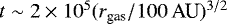 $t\sim 2\times 10^5 (r_{\textrm{gas}}/100\,\textrm{AU})^{3/2}$