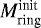 $M_{\textrm{ring}}^{\textrm{init}}$
