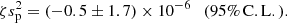 $$ \begin{aligned} \zeta s_{\rm p}^2 = (-0.5 \pm 1.7) \times 10^{-6} \quad \mathrm{(95\%\,C.L.)}. \end{aligned} $$