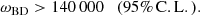 $$ \begin{aligned} \omega _{\rm BD} > 140\,000 \quad \mathrm{(95\%\,C.L.)}. \end{aligned} $$