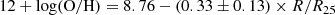 $$ \begin{aligned} 12+\log (\mathrm{O/H})&= 8.76 -(0.33\pm 0.13) \times R/R_{25} \end{aligned} $$