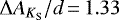 $\Delta A_{{ K_{\textrm{S}}}}/d\,{=}\,1.33$
