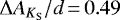 $\Delta A_{{ K_{\textrm{S}}}}/d\,{=}\,0.49$