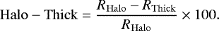 \begin{equation*} \mathrm{Halo-Thick} = \frac{R_{\mathrm{Halo}}-R_{\mathrm{Thick}}}{R_{\mathrm{Halo}}} \times 100. \end{equation*}
