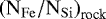 $\left(\mathrm{N}_{\mathrm{Fe}}/\mathrm{N}_{\mathrm{Si}}\right)_{\textrm{rock}}$