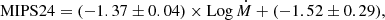 $$ \begin{aligned} \mathrm{MIPS24}=(-1.37\pm 0.04)\times \mathrm{Log}\,\dot{M}+(-1.52\pm 0.29), \end{aligned} $$