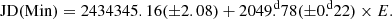 $$ \begin{aligned} \mathrm{JD(Min)}=2434345.16(\pm 2.08)+2049.\!\!^\mathrm{d}78(\pm 0.\!\!^\mathrm{d}22) \times E . \end{aligned} $$