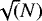 $\sqrt(N)$