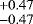 $^{&#x002B;0.47}_{-0.47}$