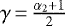 $\gamma\,{=}\,\frac{\alpha_{2}+1}{2}$
