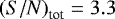 ${(S/N)}_{\textrm{tot}}=3.3$