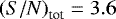 ${(S/N)}_{\textrm{tot}}=3.6$